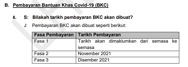 Tarikh bayaran bkc bantuan Semakan, Tarikh