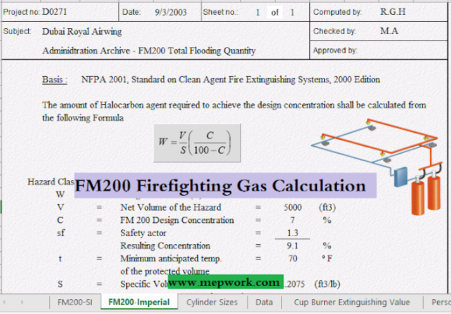 FM200 Firefighting Gas Calculation Excel Sheet xls
