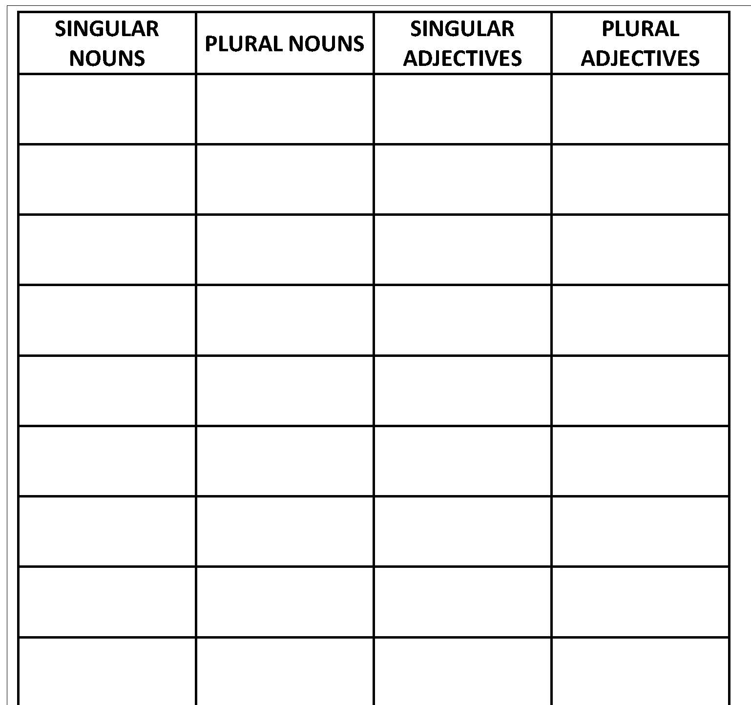 latin-i-2020-03-chart-singular-and-plural-nouns-for-student-notes