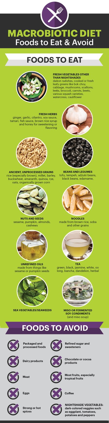 Macrobiotic diet infographic