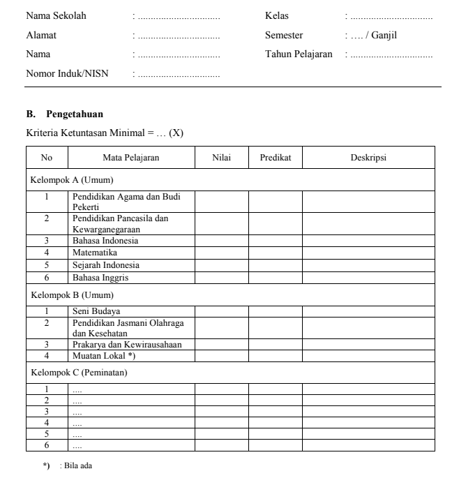 Format Raport K13 Smk Terbaru