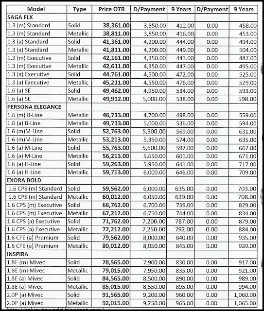 motortrade promo 2019 price list