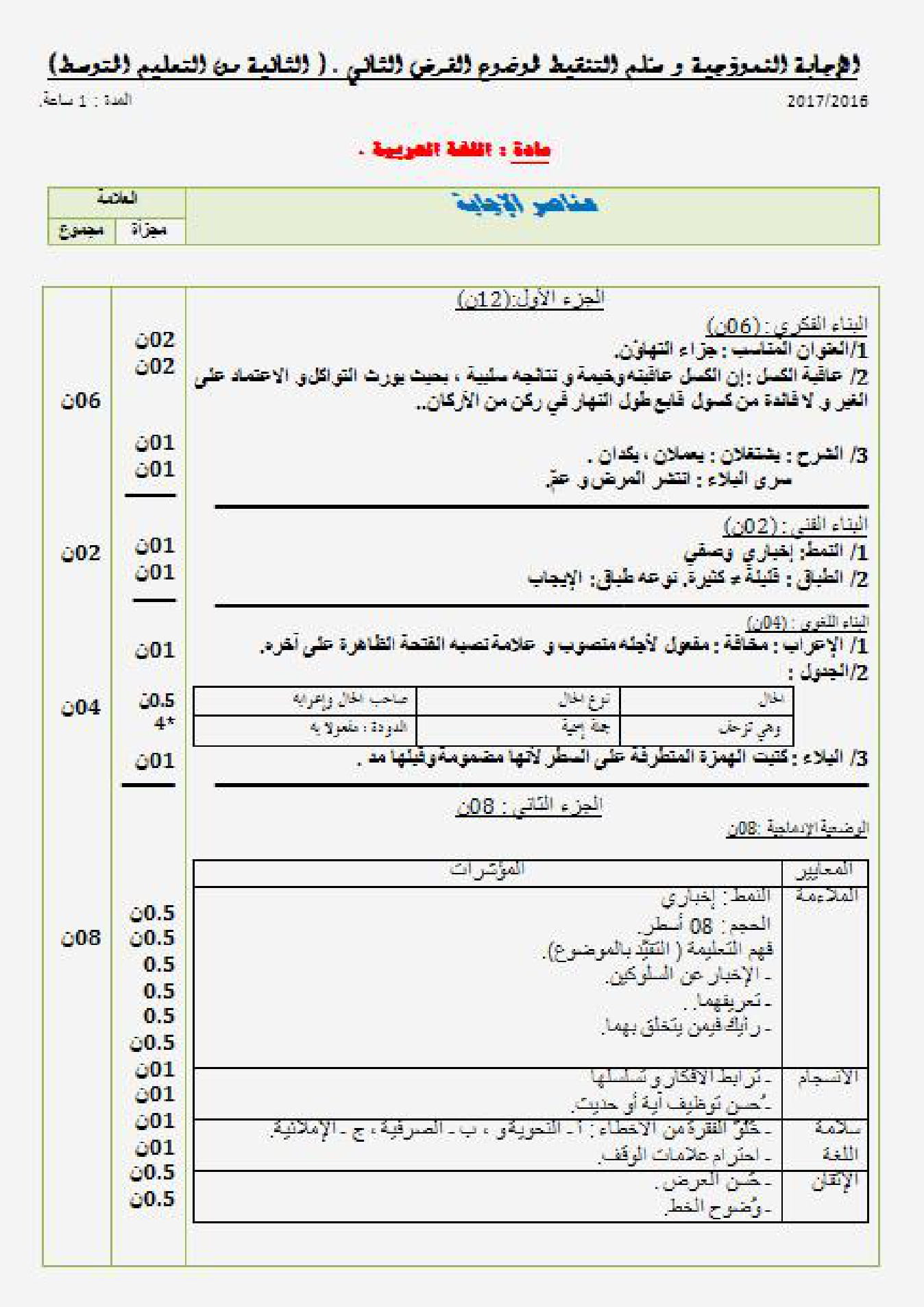 فرض اللغة العربية الفصل الأول للسنة الثانية متوسط - الجيل الثاني نموذج 1