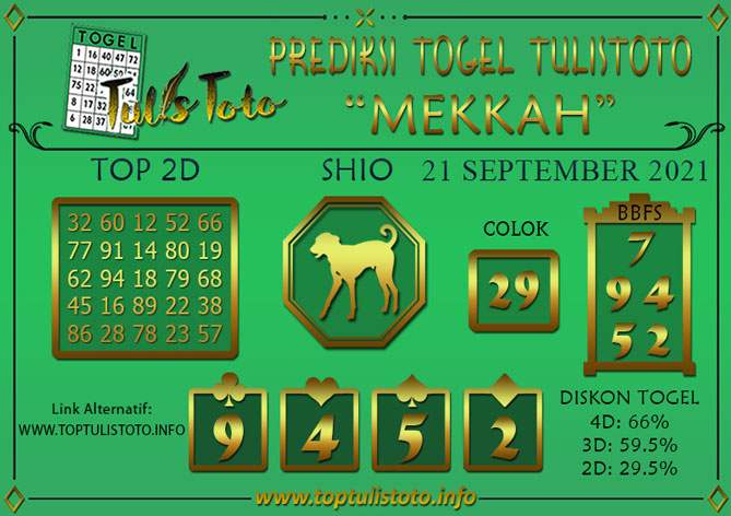 Prediksi Togel MEKKAH TULISTOTO 21 SEPTEMBER 2021