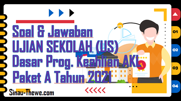 Soal Jawaban Ujian Sekolah Dasar Program Keahlian Akl Tahun 2021 Paket A Sinau Thewe Com