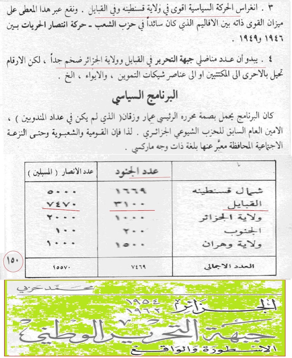 عدد المجاهدين سنة 1954م من امازيغ القبايل مقارنة بباقي الجزائر %25D8%25B9%25D9%2584%25D9%2585%25D8%25A7%25D8%25A1%2B%25D8%25AB%25D9%2588%25D8%25B1%25D8%25A93