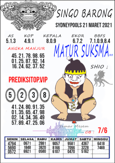 Syair Sydney 21 Maret 2021 Prediksi Sydney Ubertoto