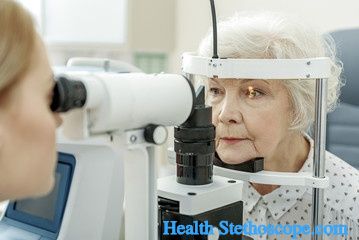 What Are the Types of Cataracts?