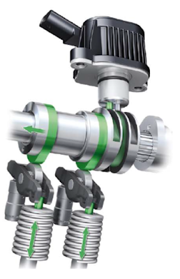 Motor con desconexión de cilindros TFSI en Blogmecanicos