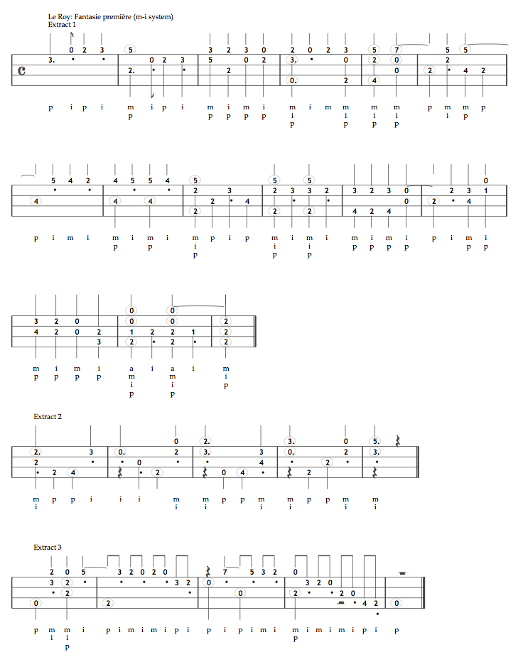 tabledit right hand fingering tabledit right hand fingering