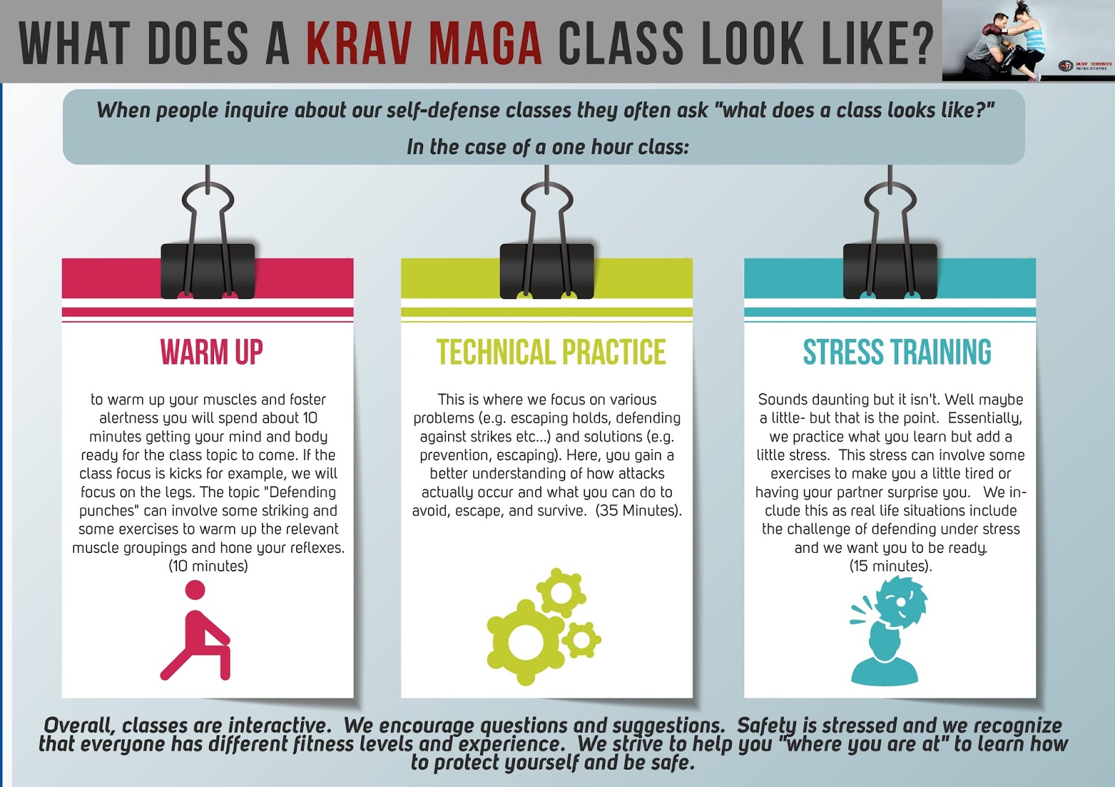 Toronto Krav Maga Academy (TKMA) What Does a Typical Krav Maga Class