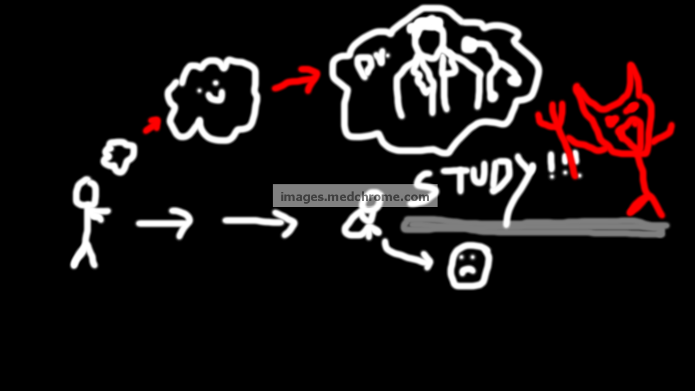 true-story-of-a-medical-student-medchrome-images