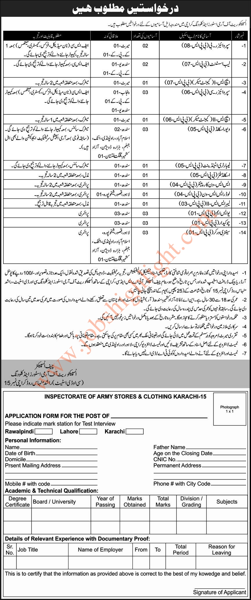 Pak Army Jobs 2021 Application Form, Inspectorate of Army Stores & Clothing