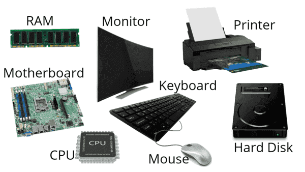 Computer Fundamentals Tutorial - Components of Hardware