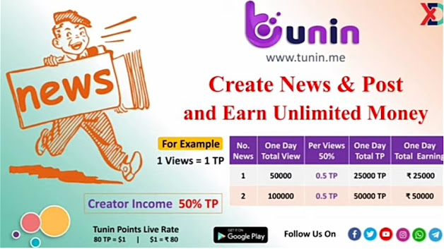 Tunin App news post earning program