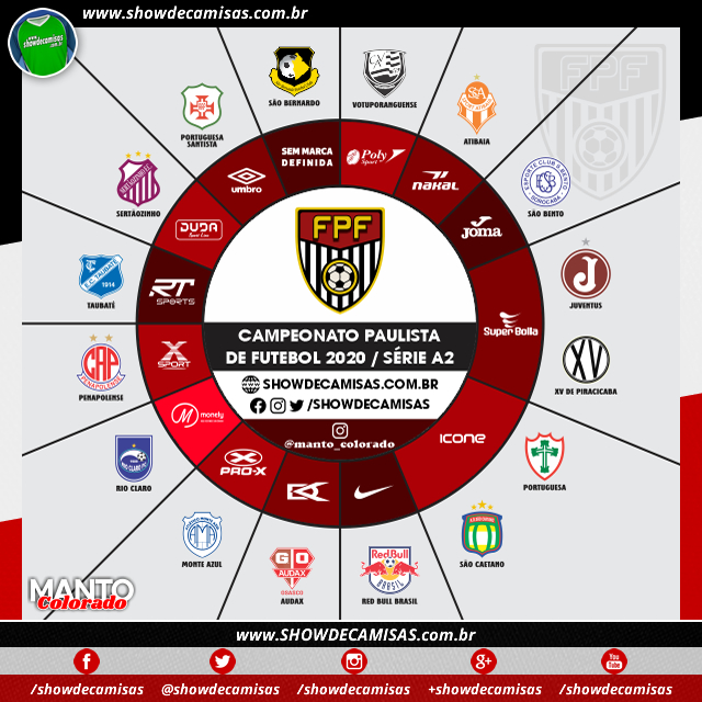 As fabricantes esportivas na Série A2 do Campeonato Paulista 2020 - Show de  Camisas