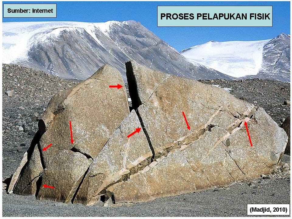 Pelapukan (Pengertian, Jenis dan Contoh)