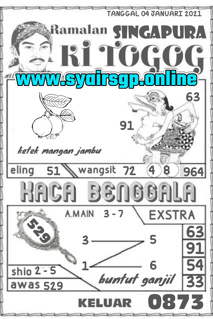 Syair Togel SINGAPORE 03 Januari 2021. Syair Terlengkap