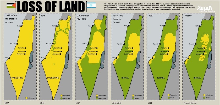 Palestina, Negara Yang Hilang, Ini Fakta Peta Palestina-Israel Terkini