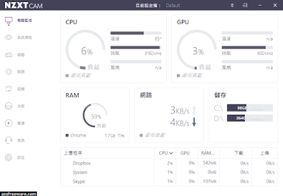 NZXT CAM