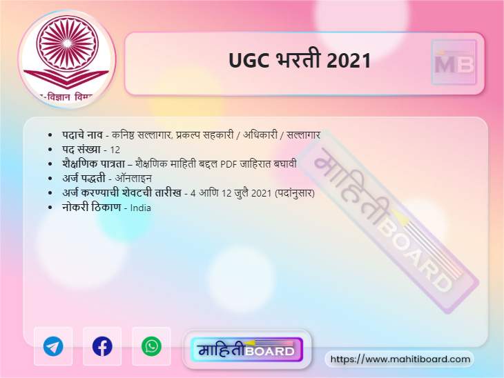 UGC Recruitment 2021