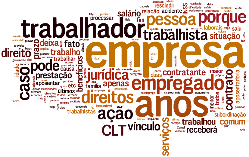 É trabalhador? Conheça os direitos e deveres que a lei lhe atribui