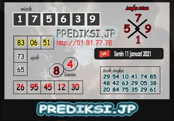 Prediksi Togel Hk Senin 11 Januari 2021 Hk Pools Prediksi Jp