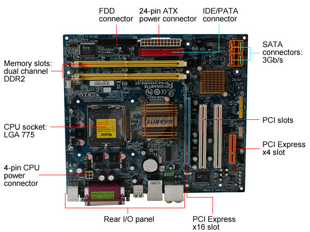 Computex 2007: Biostar Review TechPowerUp