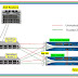 A quick study about Palo Alto Networks Firewalls and models with features and Capabilities