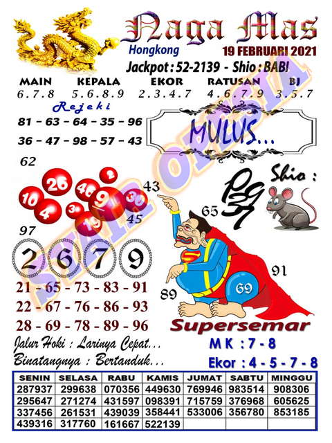 🙏 Prediksi hk mbah semar 19 februari 2022