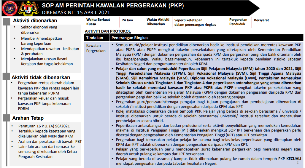 April 2021 pkp PKP kembali