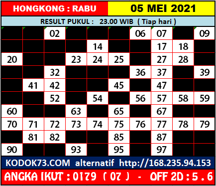 hk rabu kodok73