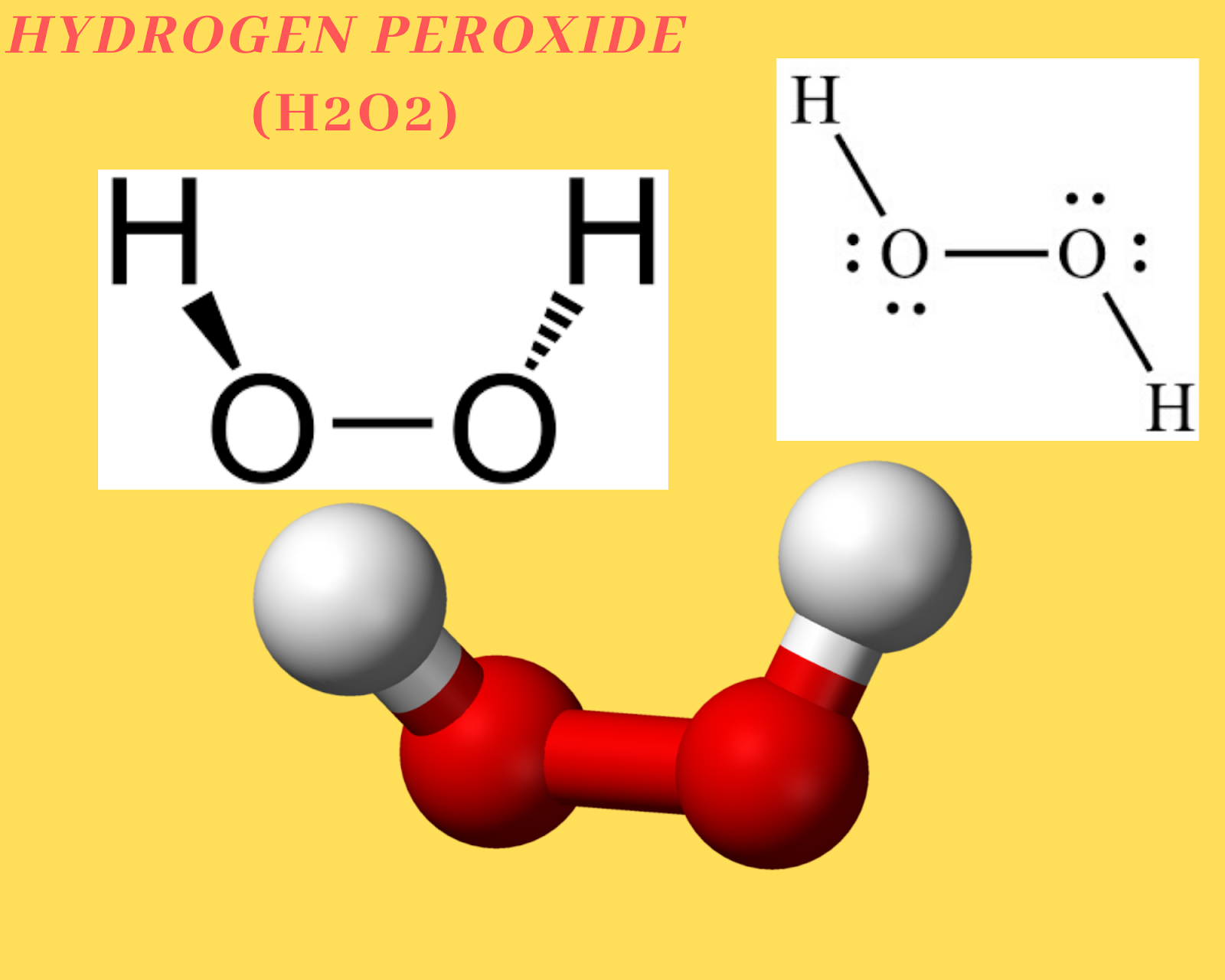 Hydrogen Peroxide Properties And Uses H2o2