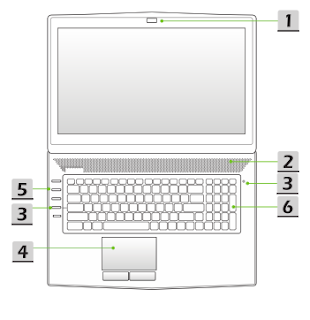 MSI WT72 Workstation 4K (PROVR) Manual PDF (Download) MSI WT72 Workstation 4K (PROVR) Manual PDF (Download)
