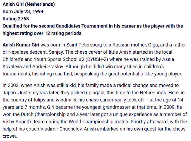 Evolution of Anish Giri 
