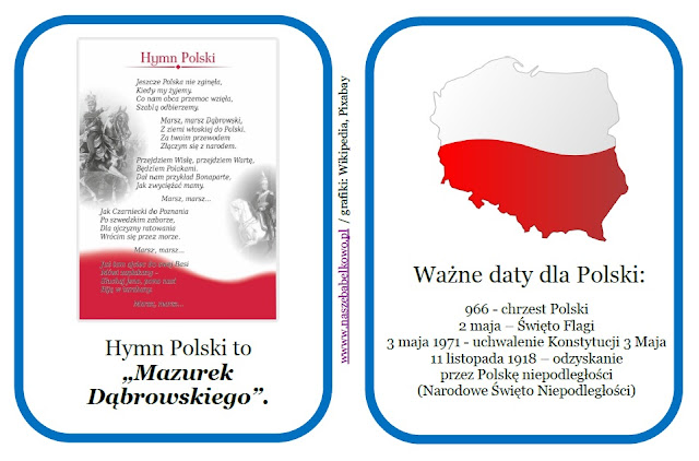 Moja Ojczyzna - Polska - 2 maja - 3 maja - 11 listopada - Święto Flagi - Święto Konstytucji 3 Maja - Święto Niepodległości - przedszkole - materiały do pobrania - karty pracy - miasta Polski i ich symbole