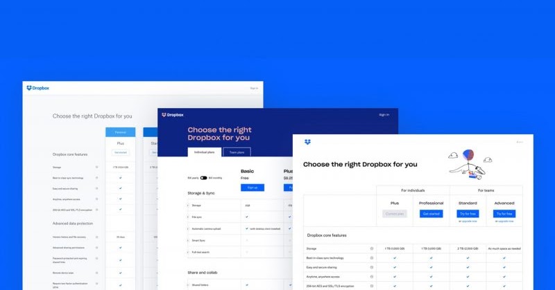 dropbox password protect folder free dropbox password protect folder free