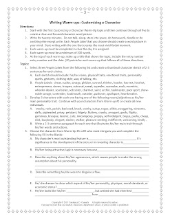 Middle and High School ELA Lesson Plans: Customizing Character