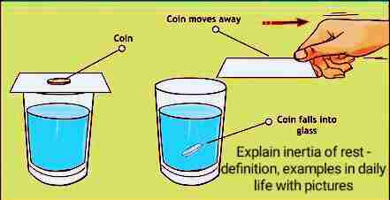 Explain inertia of rest - definition, examples in daily life with pictures