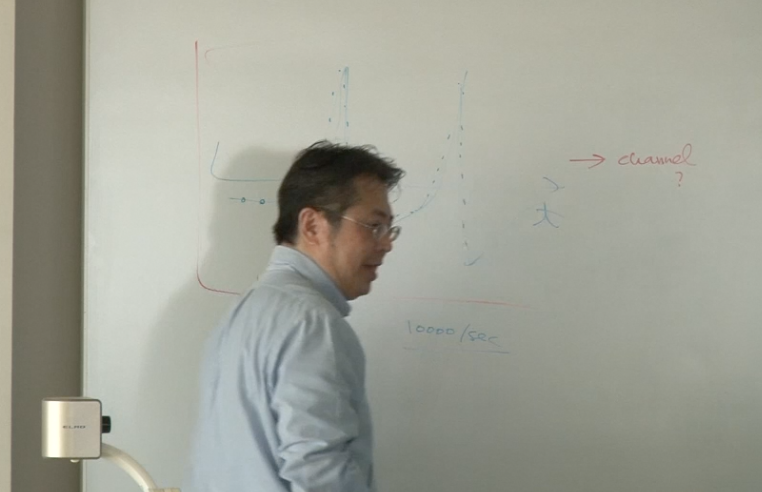 Digital, digital and digital 安宅和人さんのSFCのData Scienceの授業が公開されている (1/X)