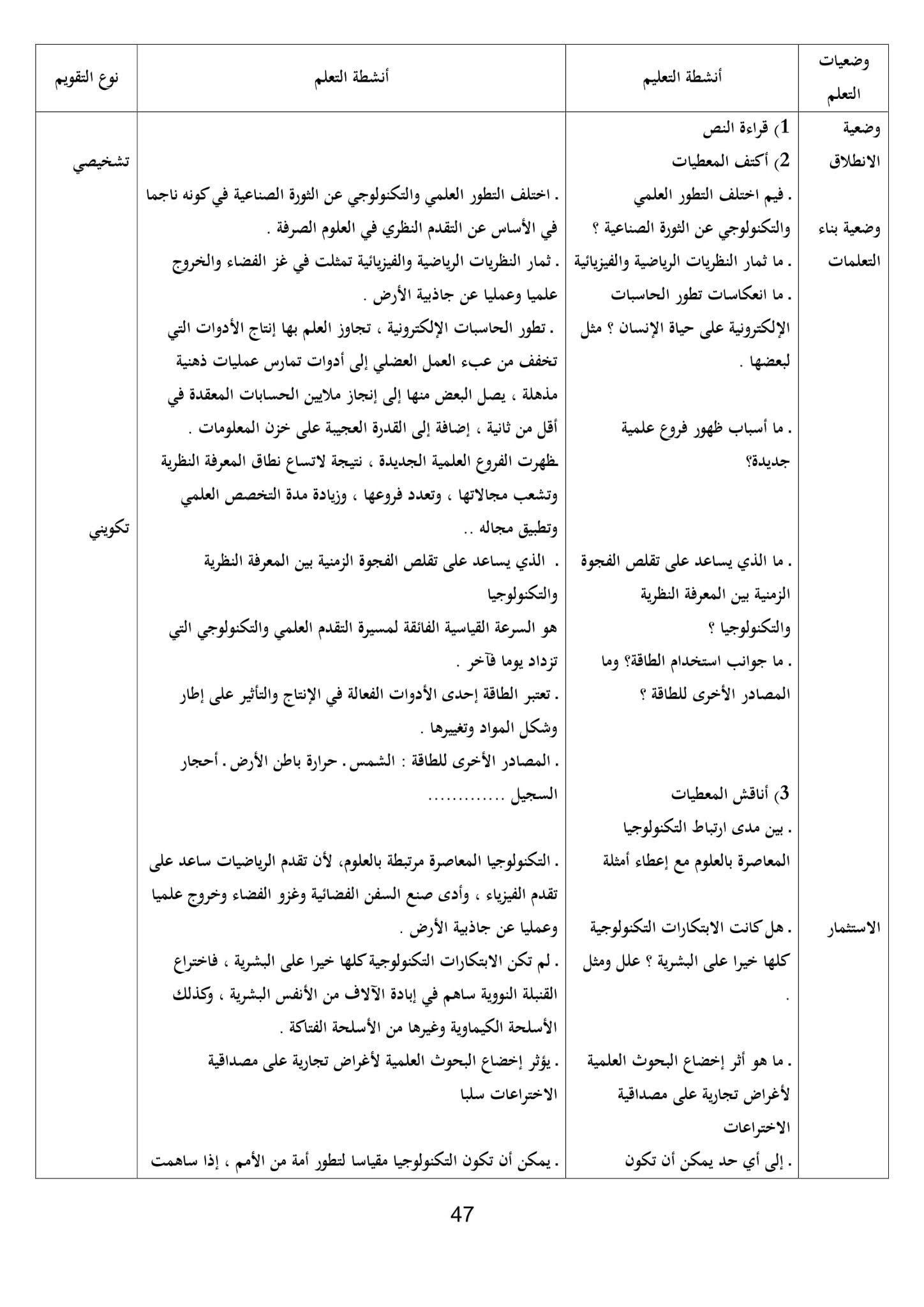 تحضير نص من سمات الثورة العلمية والتكنولوجية المعاصرة 1 ثانوي علمي