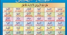 Daftar Nama Allah 99 Asmaul Husna Teks Arab Latin Dan Artinya Sejuta Warna