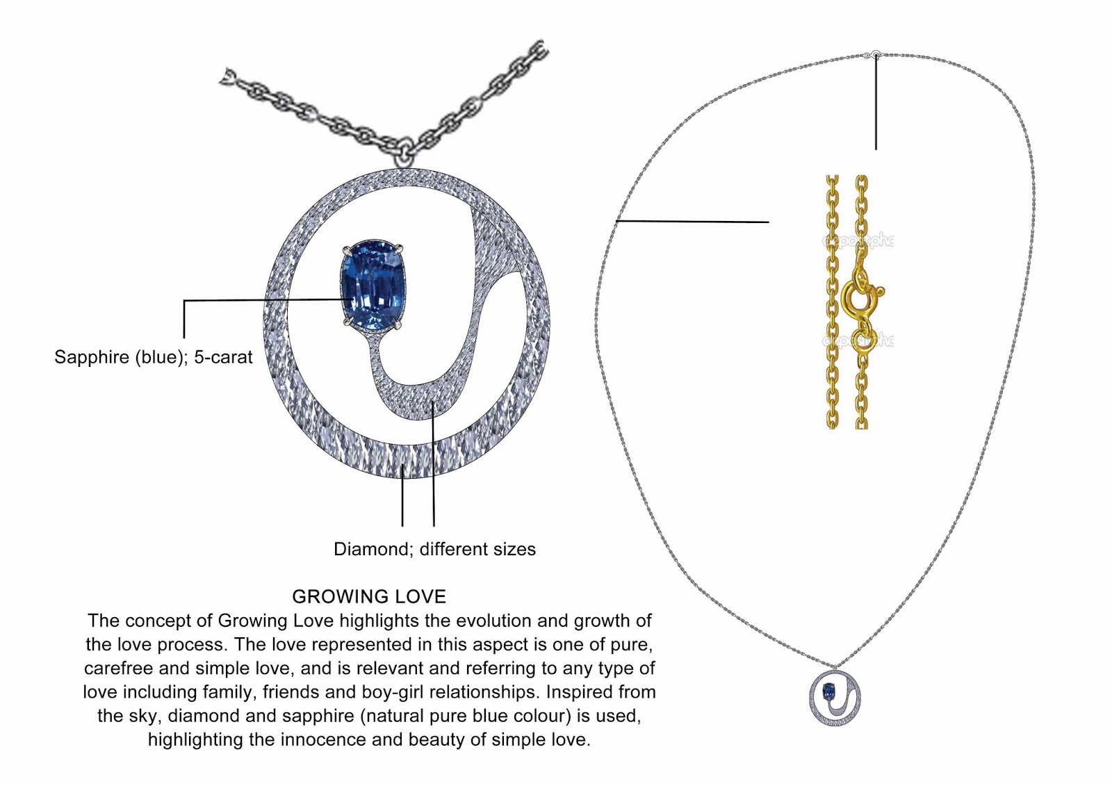 NightSkyJ Diary Singapore Jewelry Design Awards 2014 Growing Love
