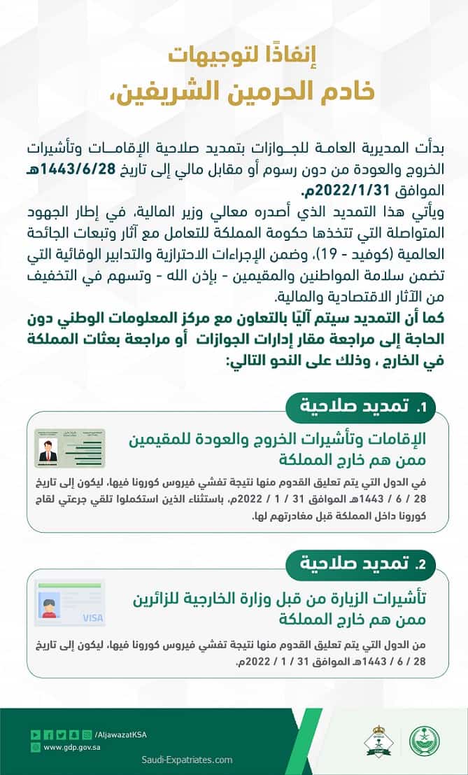Saudi Arabia announces Extension of Iqamas, Exit ReEntry and Visit visas until 31st January 2022