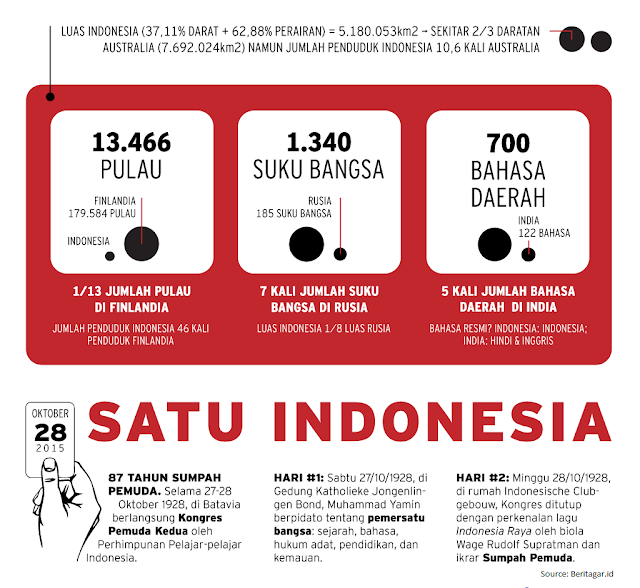 ternyata-ini-asal-usul-nama-sasak-lombok