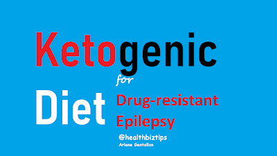 Ketogenic diet for Drug-resistant Epilepsy | healthbiztips Ketogenic diet for Drug-resistant Epilepsy | healthbiztips