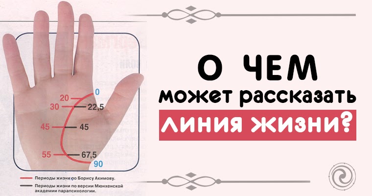 Ахтем сейтаблаев украинский киноактёр. Линия жизни актер 5 букв. Линия жизни мелодрама 2019. Линия жизни 2019. Линия жизни мелодрама 2019.