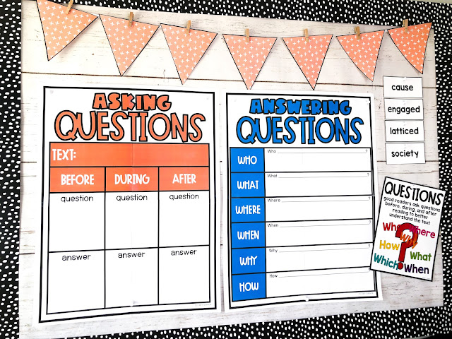 asking and answering questions anchor chart, asking and answering questions activities