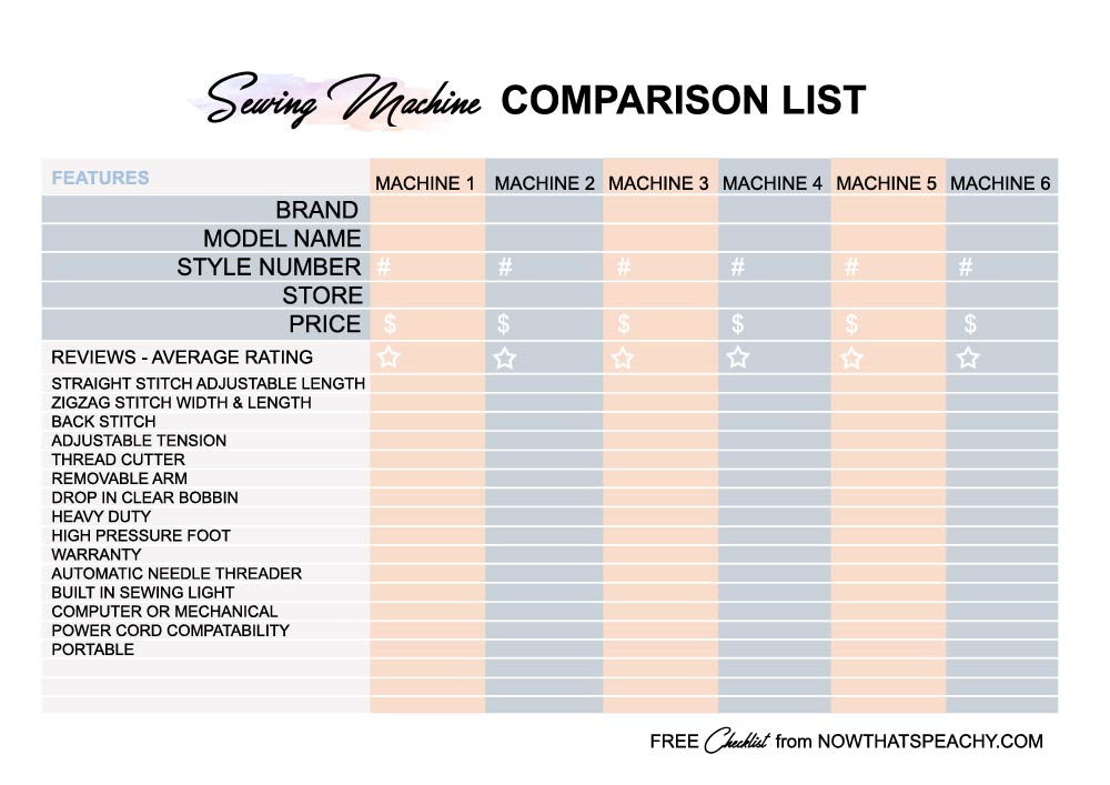 What are the best cheap SEWING MACHINES for beginners & How to find