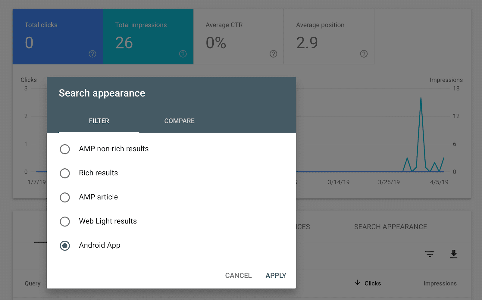 La Consola de búsqueda de Google agrega filtros de aplicaciones de Android al informe de rendimiento